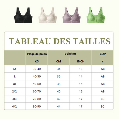 Soniya™ – Le Soutien-Gorge Confort Absolu